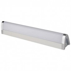 ΦΩΤΙΣΤΙΚΟ ΜΠΑΝΙΟΥ LED