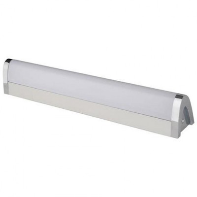 ΦΩΤΙΣΤΙΚΟ ΜΠΑΝΙΟΥ LED